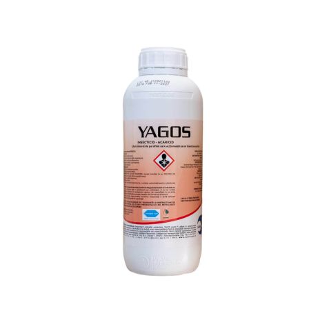 YAGOS