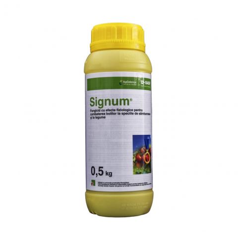 SIGNUM